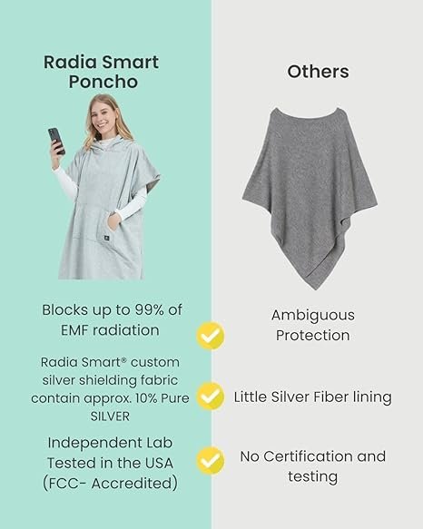 Radia Smart® EMF Erwachsenen-Poncho mit Kapuze, Grau – Strahlungsdecke, tragbare Faraday-Decke, RF-Abschirmung, WLAN-Blocker, Schutzkleidung, übergroß, GRAU, Large – Bild 3
