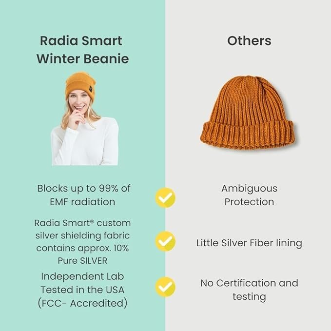 Radia Smart® EMF Protection Winter Beanie 5G RF Shielding WiFi Protection Brain Coat Grey/Yellow (US, Alpha, One Size, Medium, Yellow), gelb, M/Einheitsgröße – Bild 3