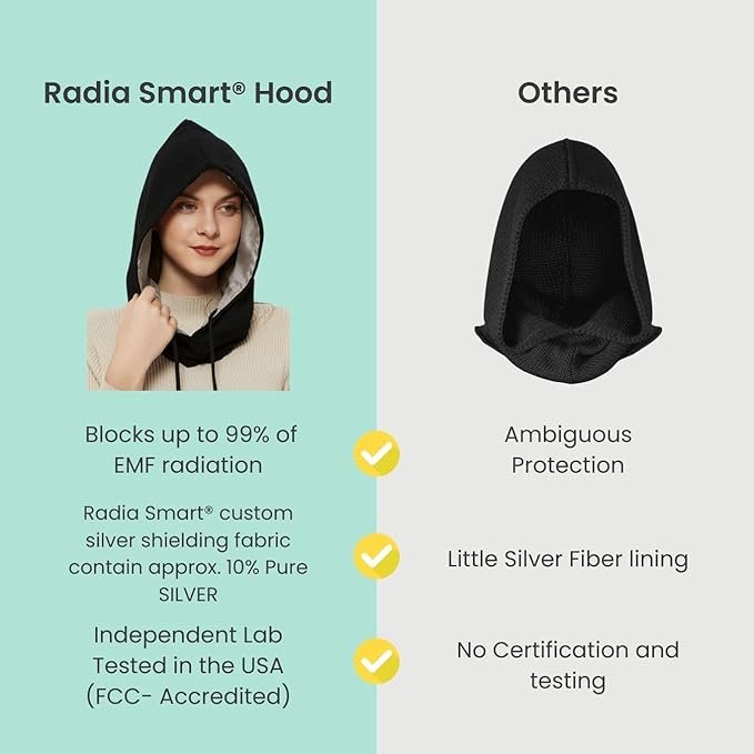 Radia Smart® EMF Hood Mütze 5G Blocker RF Abschirmung WiFi Strahlungsschutz Brain Coat Schwarz – Bild 6