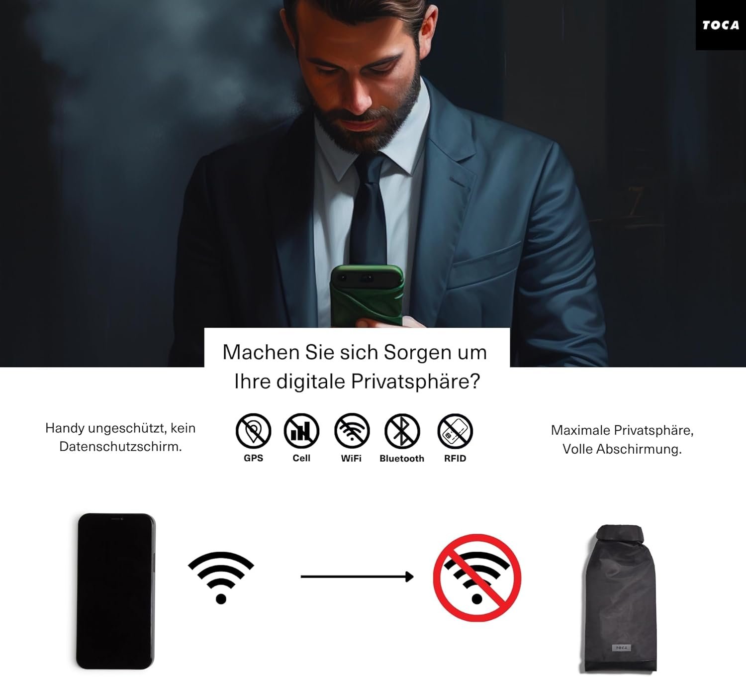 TOCA No Signal Sleeve – 5G Faraday-Handyhülle zum Schutz vor EMF und Tracking – Bild 3